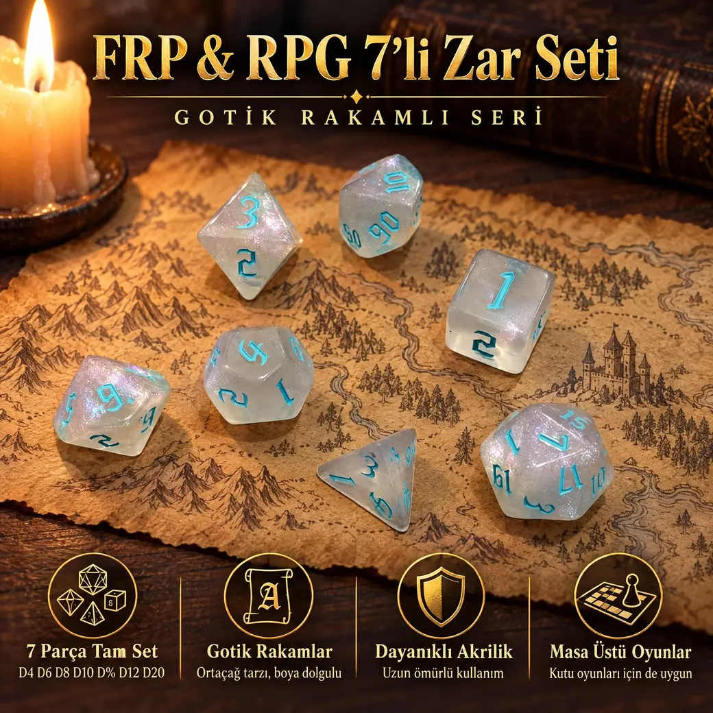 Buzul (Simli Beyaz, Turkuaz Rakam) 7'li DnD zar seti, harita üzerinde, set içeriğini anlatan tanıtım görseli: 7 parça set, okunaklı boya dolgulu rakamlar, dayanıklı akrilik